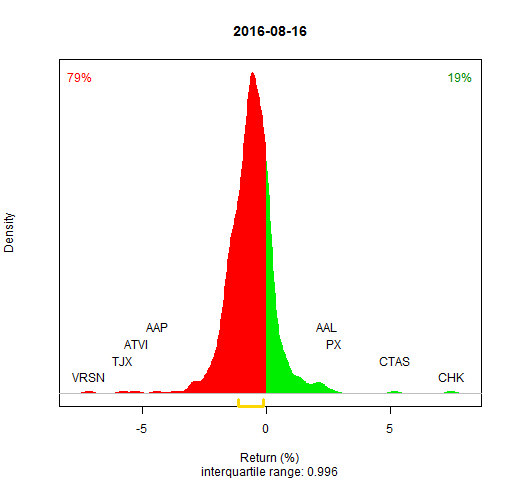 2016-08-16